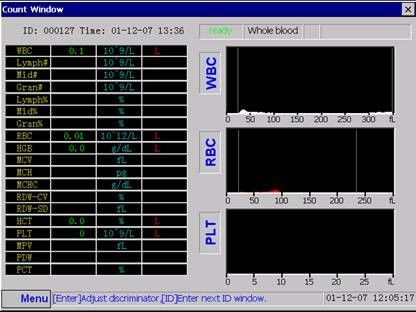 Bianco analizzatore ematologico automatico con metodo di resistenza elettrica per il conteggio